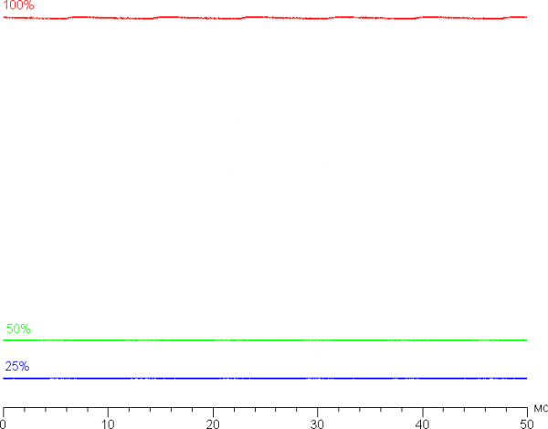Обзор игрового ноутбука Maibenben Typhoon X16A на базе AMD Ryzen 7 7435 и Nvidia GeForce RTX 4060 Laptop