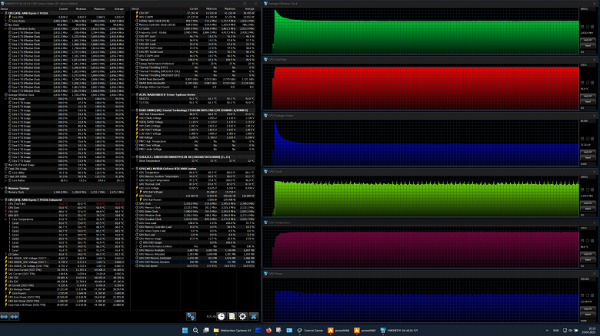 Обзор игрового ноутбука Maibenben Typhoon X16A на базе AMD Ryzen 7 7435 и Nvidia GeForce RTX 4060 Laptop