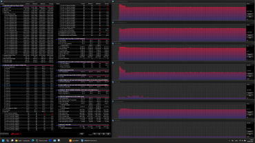 Обзор игрового ноутбука Asus ROG Strix Scar 18 G835LX с Intel Core Ultra 9 275HX и Nvidia GeForce RTX 5090 Laptop