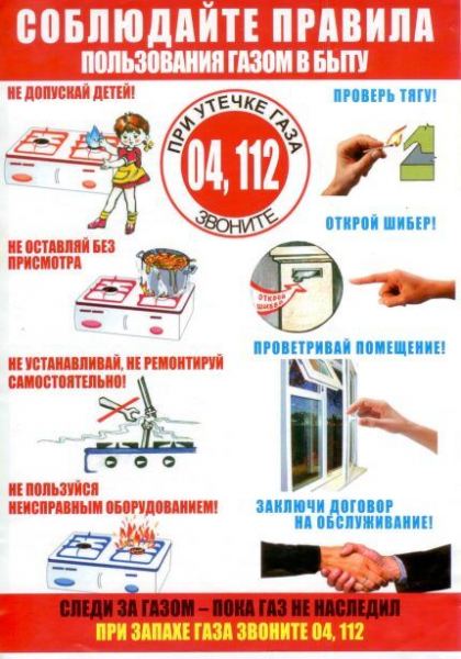 Правила эксплуатации газового оборудования в жилых домах: меры и нормы безопасного использования