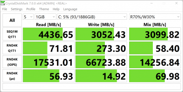 Обзор игрового ноутбука Asus ROG Strix Scar 18 G835LX с Intel Core Ultra 9 275HX и Nvidia GeForce RTX 5090 Laptop