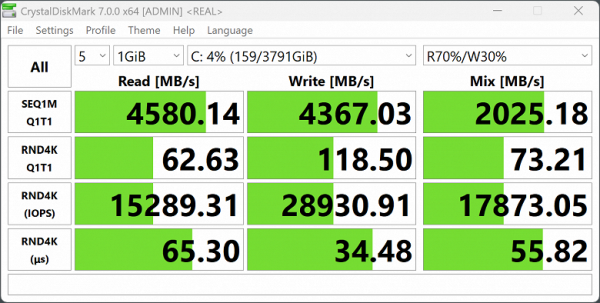 Обзор игрового ноутбука MSI Titan 18 HX AI A2XWJG-076RU с Intel Core Ultra 9 и Nvidia GeForce RTX 5090 Laptop