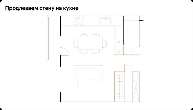 Как объединить кухню с гостиной, чтобы не видеть оттуда вход в туалет