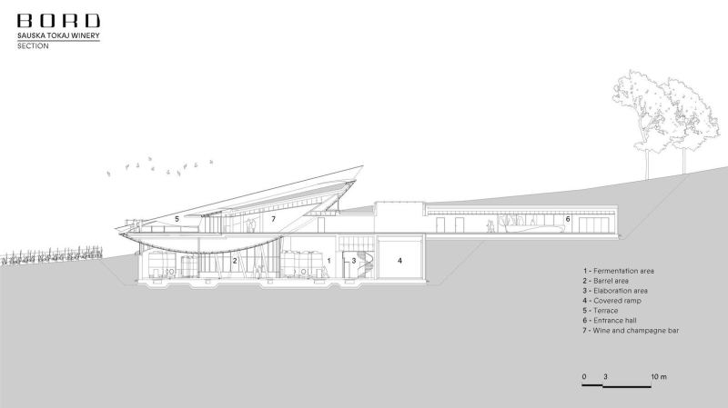 Открыта винодельня Sauska Tokaj в городе Ратка, Венгрия