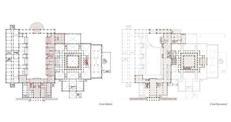 Переосмысление Национального музея доисторической эпохи, Тайвань