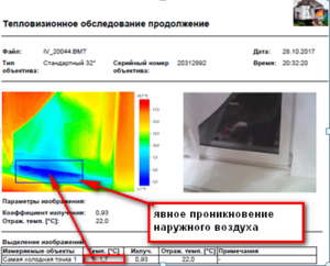 Проверка на герметичность окон | Аэротех